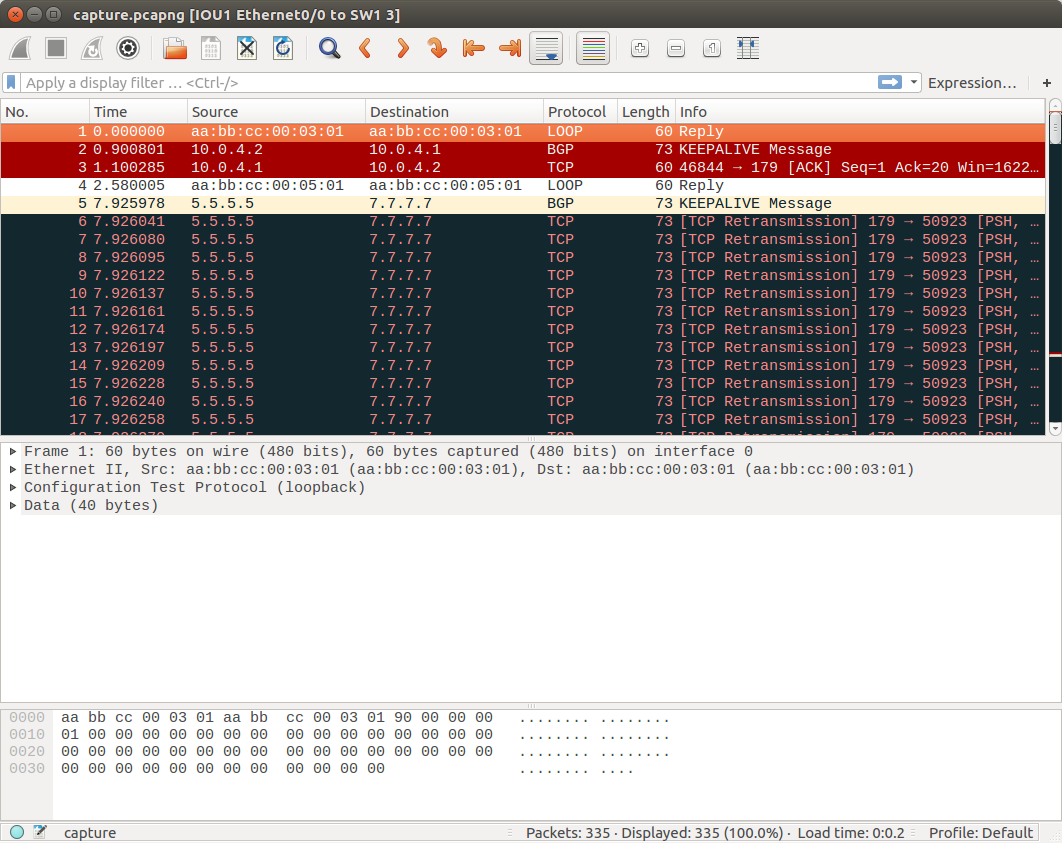 Capture of the routing loop