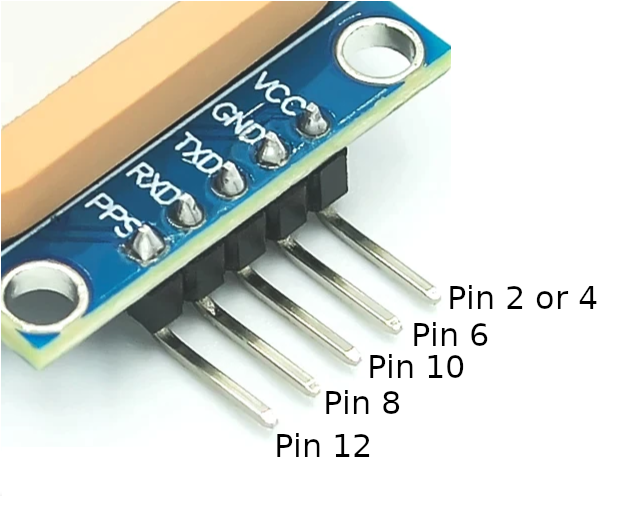 GPS module pins